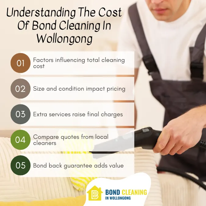 Understanding The Cost Of Bond Cleaning In Wollongong